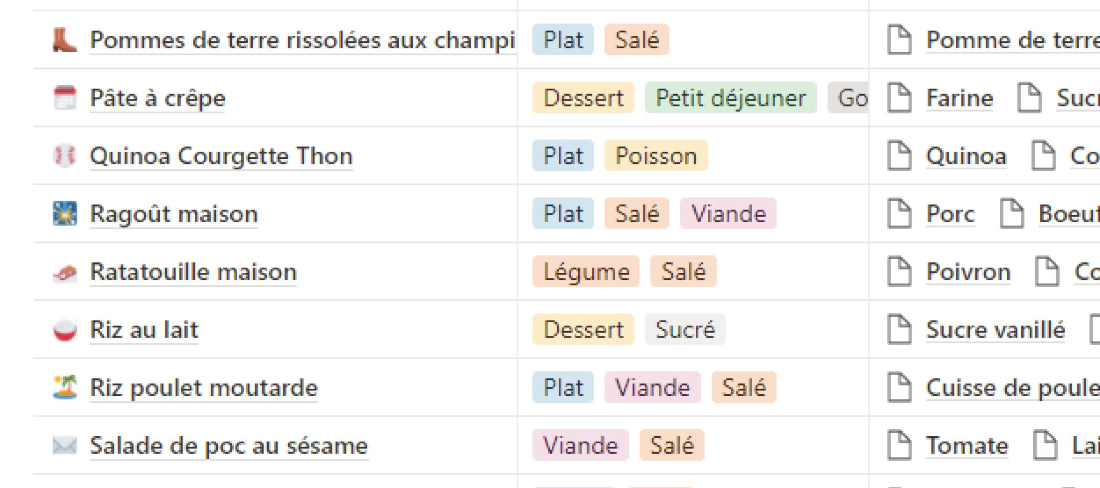 Image de présentation de la liste des recettes